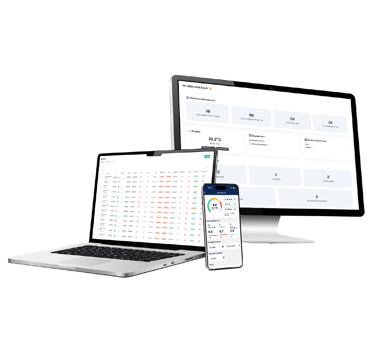 360 DSP platform shown across desktop, laptop and mobile devices